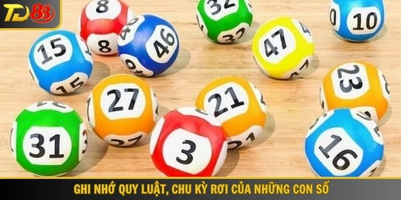 Ghi nhớ quy luật, chu kỳ rơi của những con số