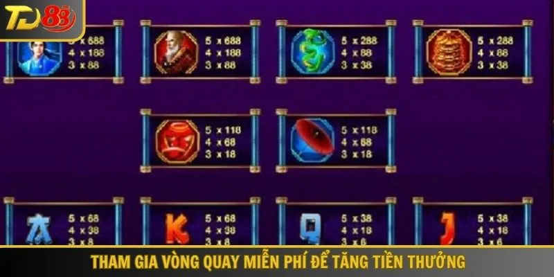 Tham gia vòng quay miễn phí để gia tăng tiền thưởng